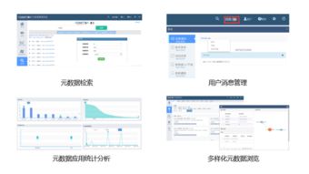 普元發(fā)布元數(shù)據(jù)metacube7 全支撐自服務(wù)大數(shù)據(jù)治理的數(shù)據(jù)處理和存儲支持服務(wù)