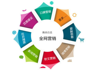 騰鴿信息 互聯網銷售的網絡營銷方式全解析